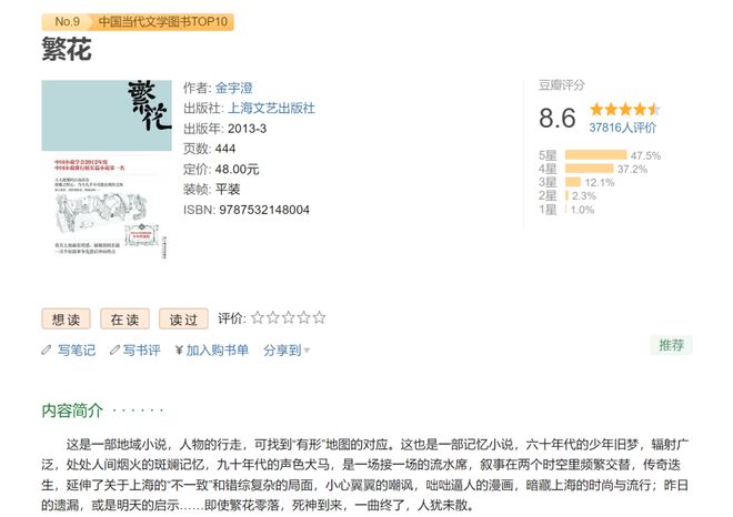 文学回暖：影视IP找寻“新富矿”ag旗舰厅app晋江网文遇冷严肃(图17)